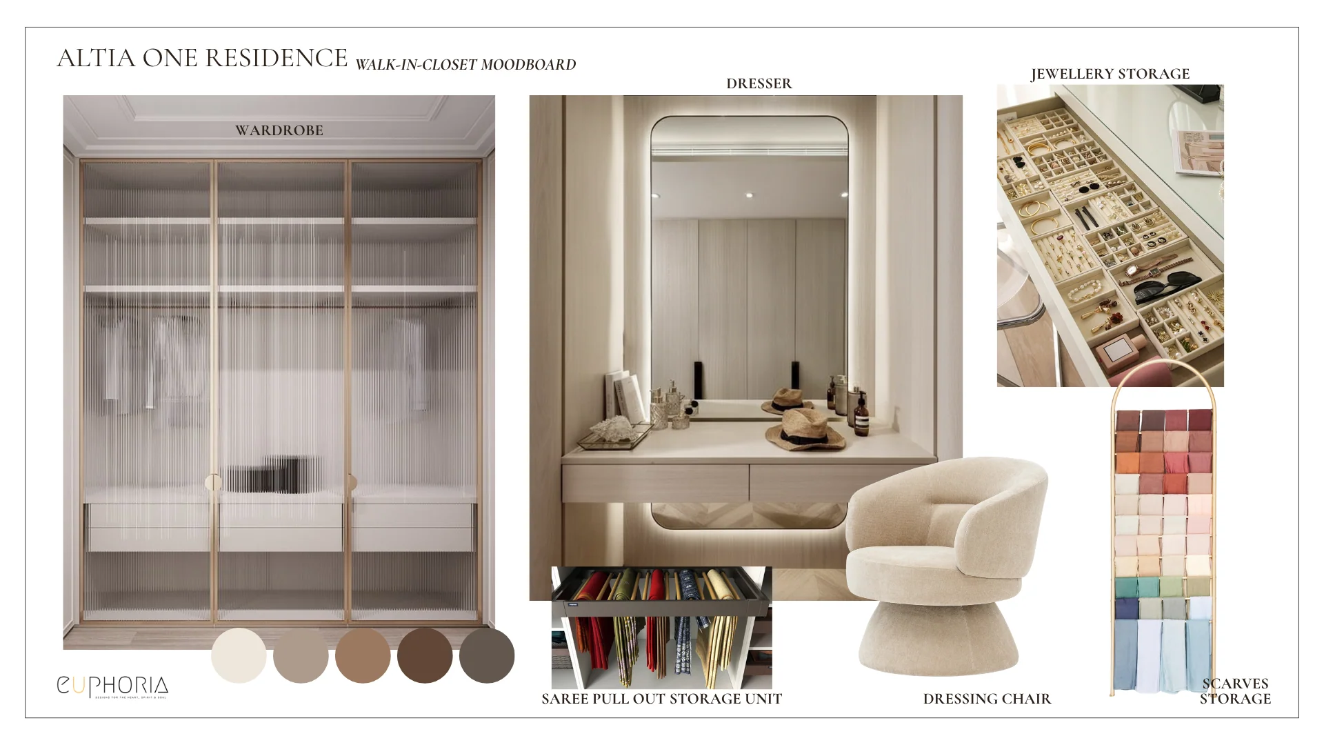 altia one moodboard closet