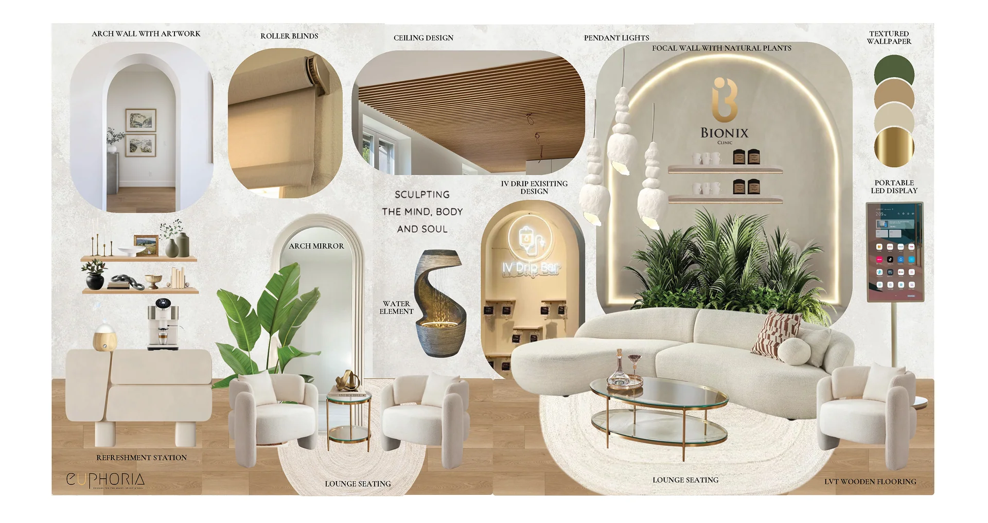 bionix clinic moodboard