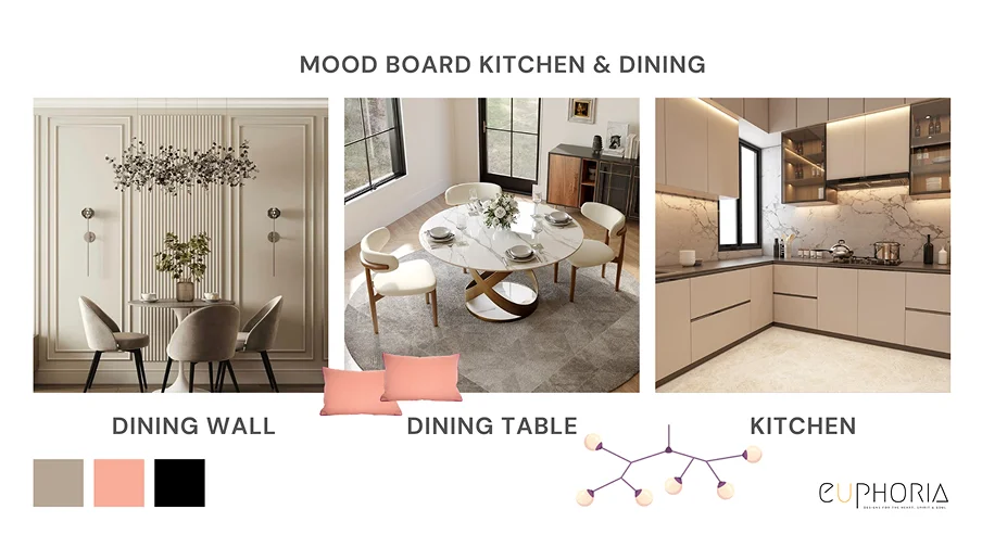 Mood board