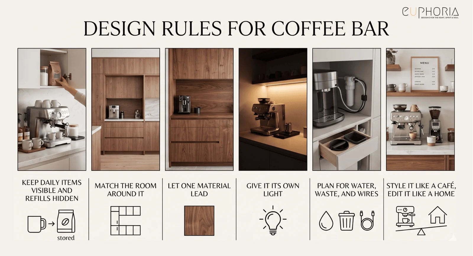 the design rules that stop a coffee bar from looking random