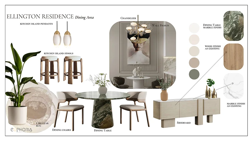 Mood board