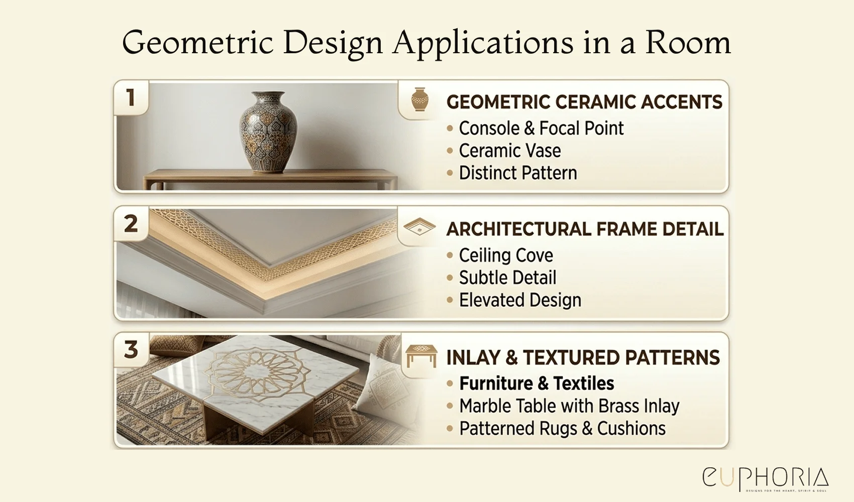 Geometric design application for Eid al-Adha 2026