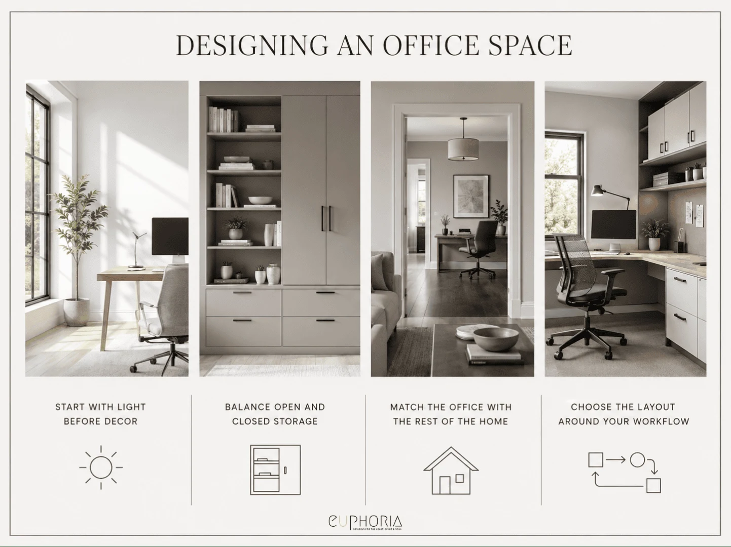 How to Design a Home Office That Actually Works small office room design