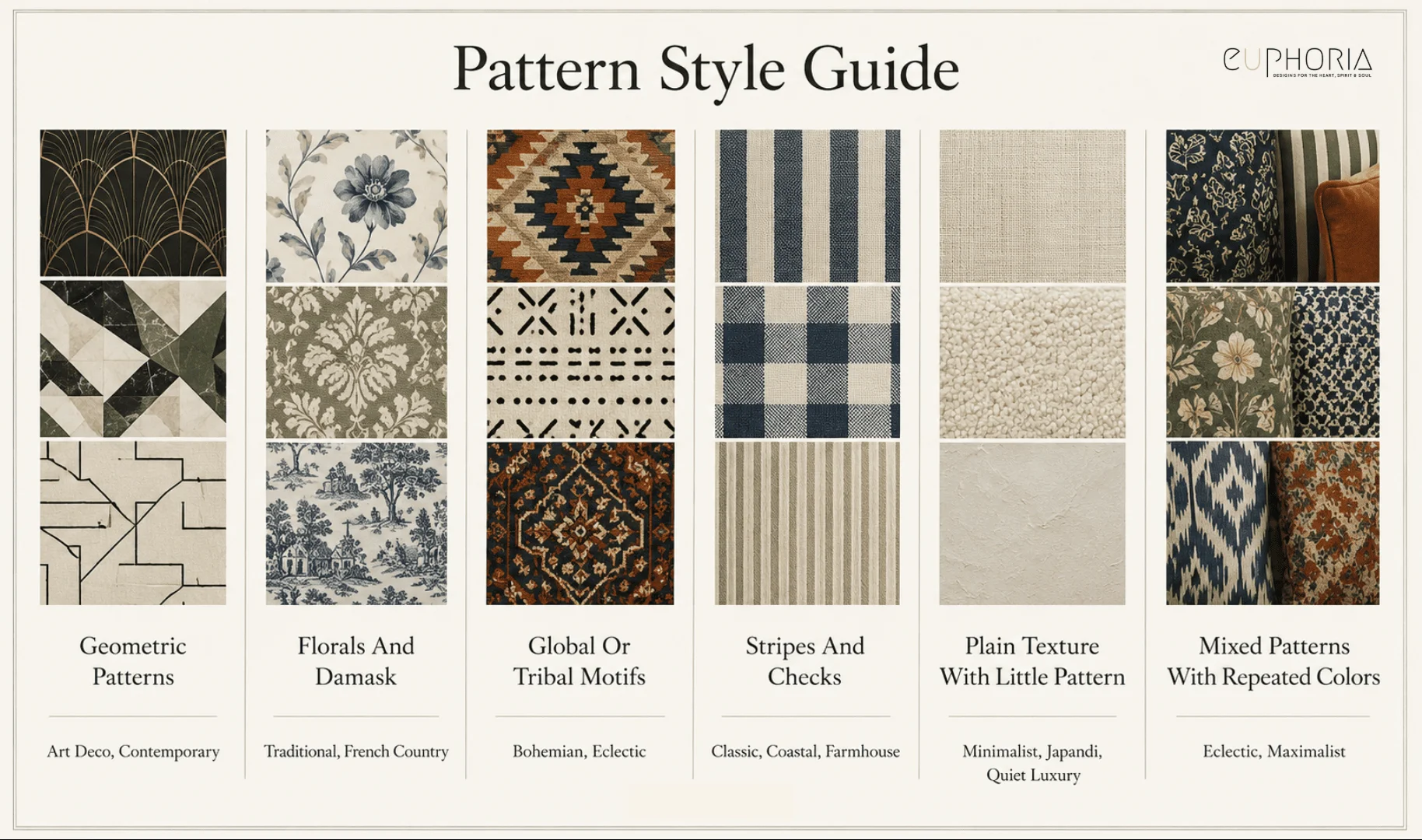Interior Design Style Guide To Recognize Any Room Like A Designer interior design by Euphoria Interiors Dubai