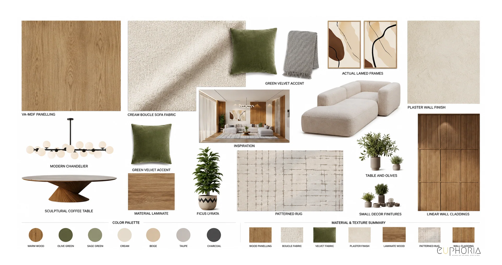 kin home mood board