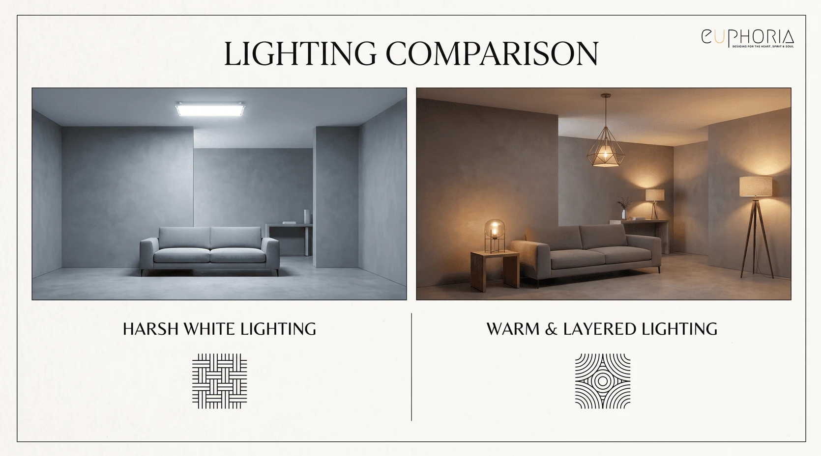 lighting comparison to Get Out of the Millennial Grey Trap