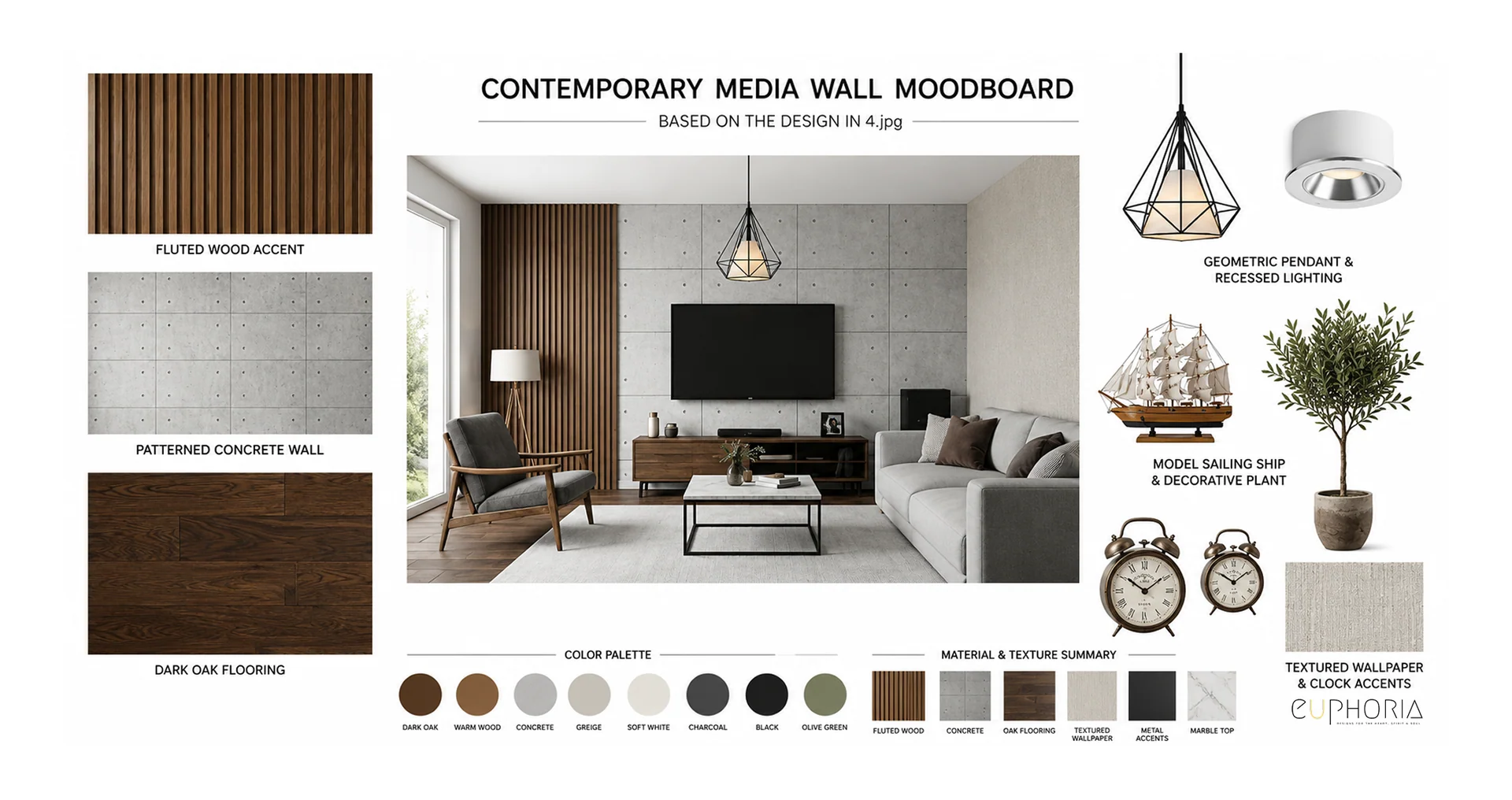 modern entertainment wall mood board interior design