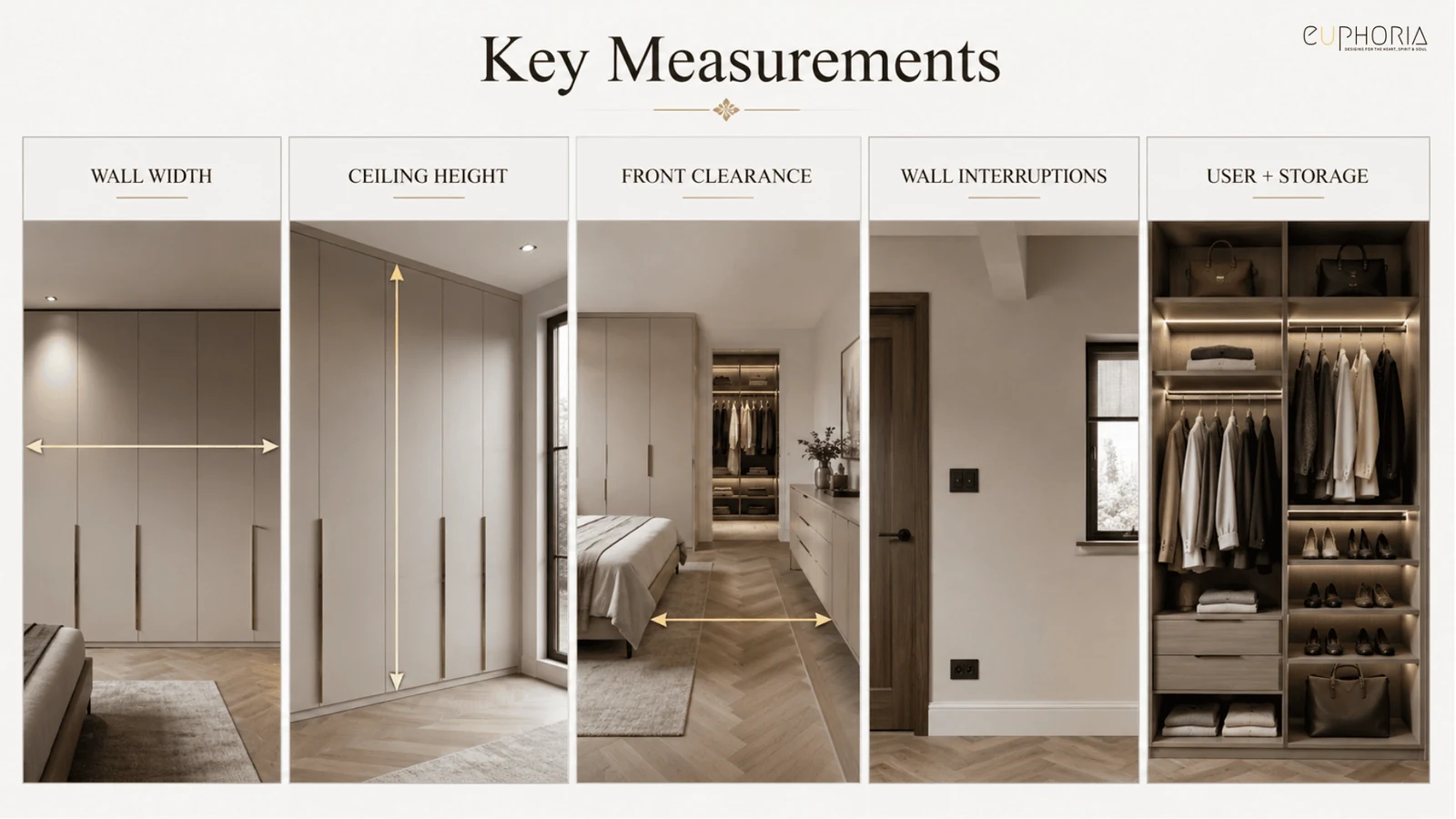 five measurements to settle before the wardrobe is drawn