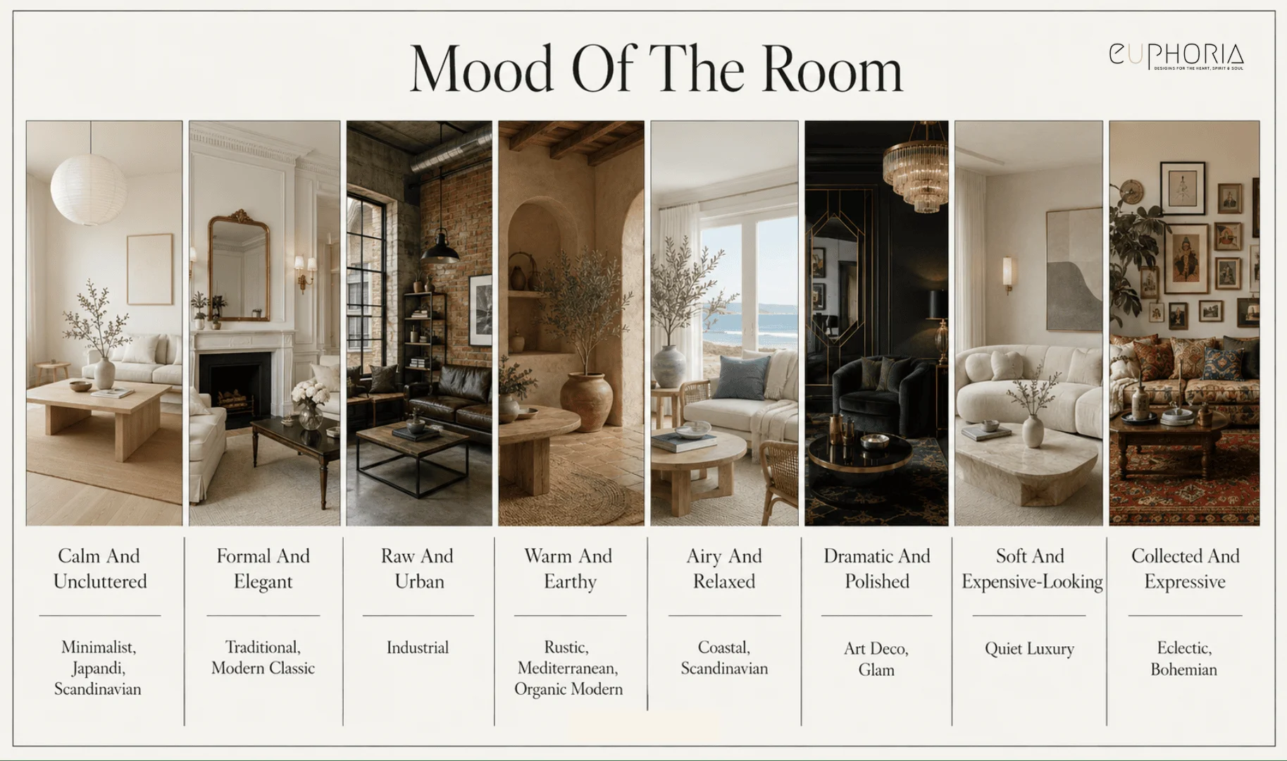 Mood Of The Room for interior design style