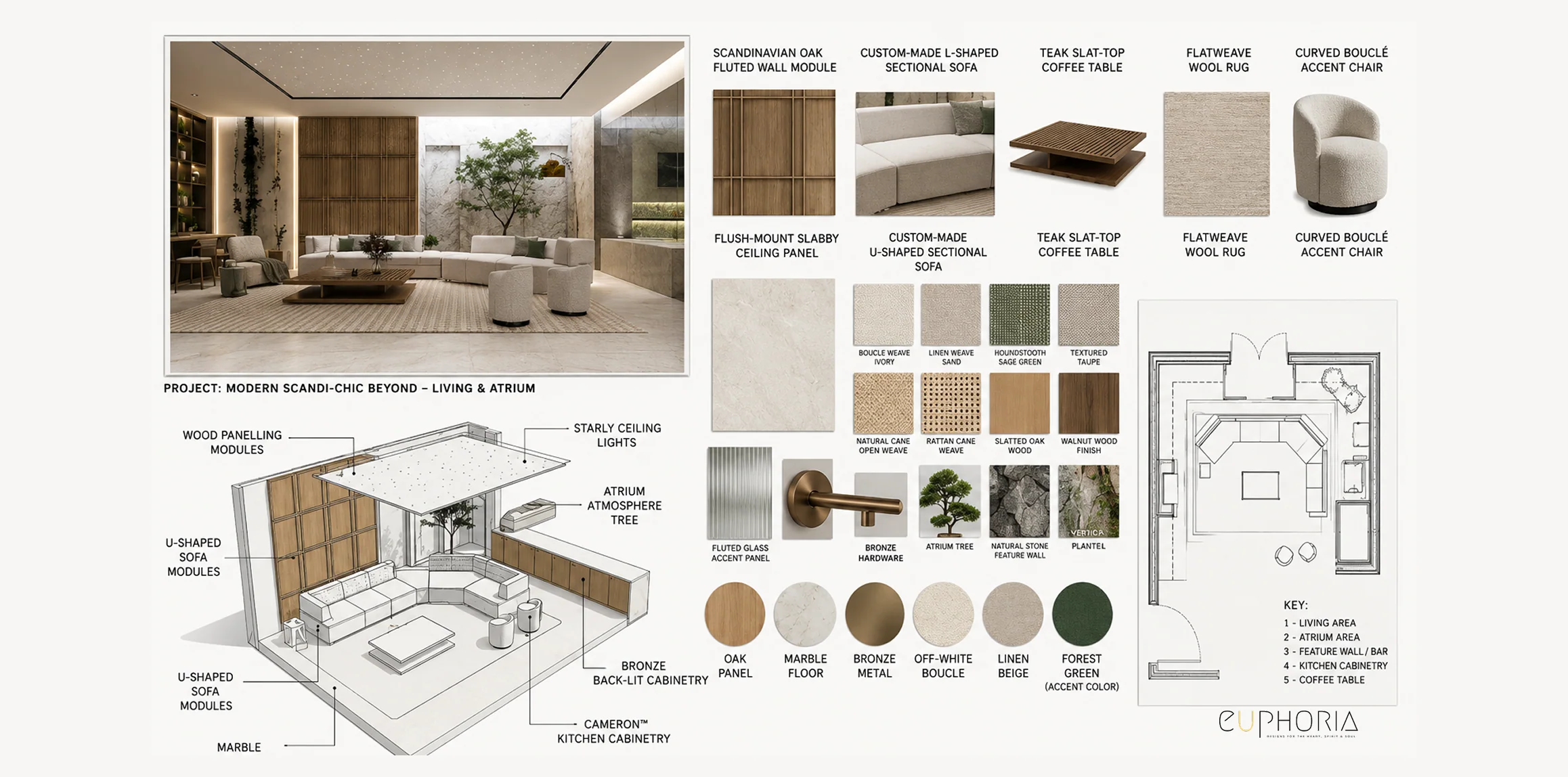 nad al sheba gardens villa mood interior design