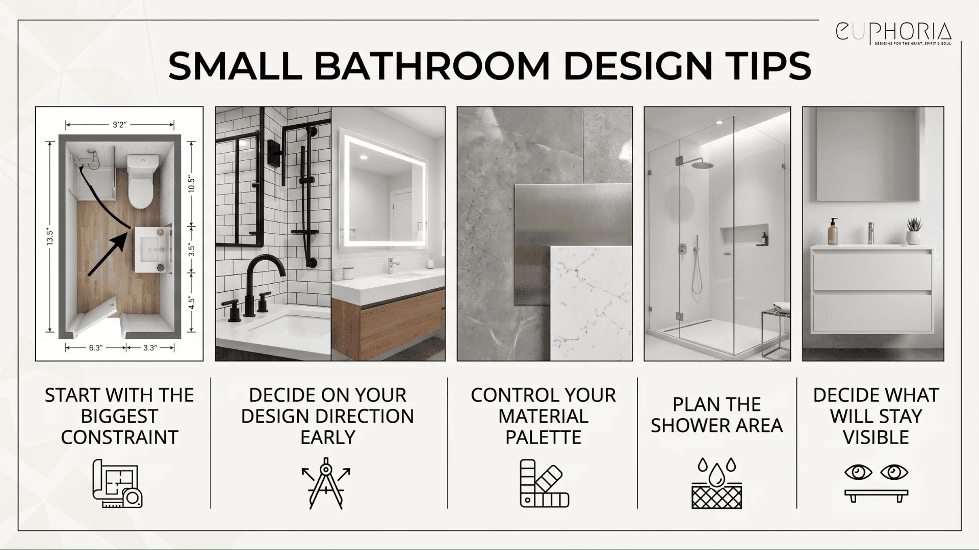 Small Bathroom Design Tips