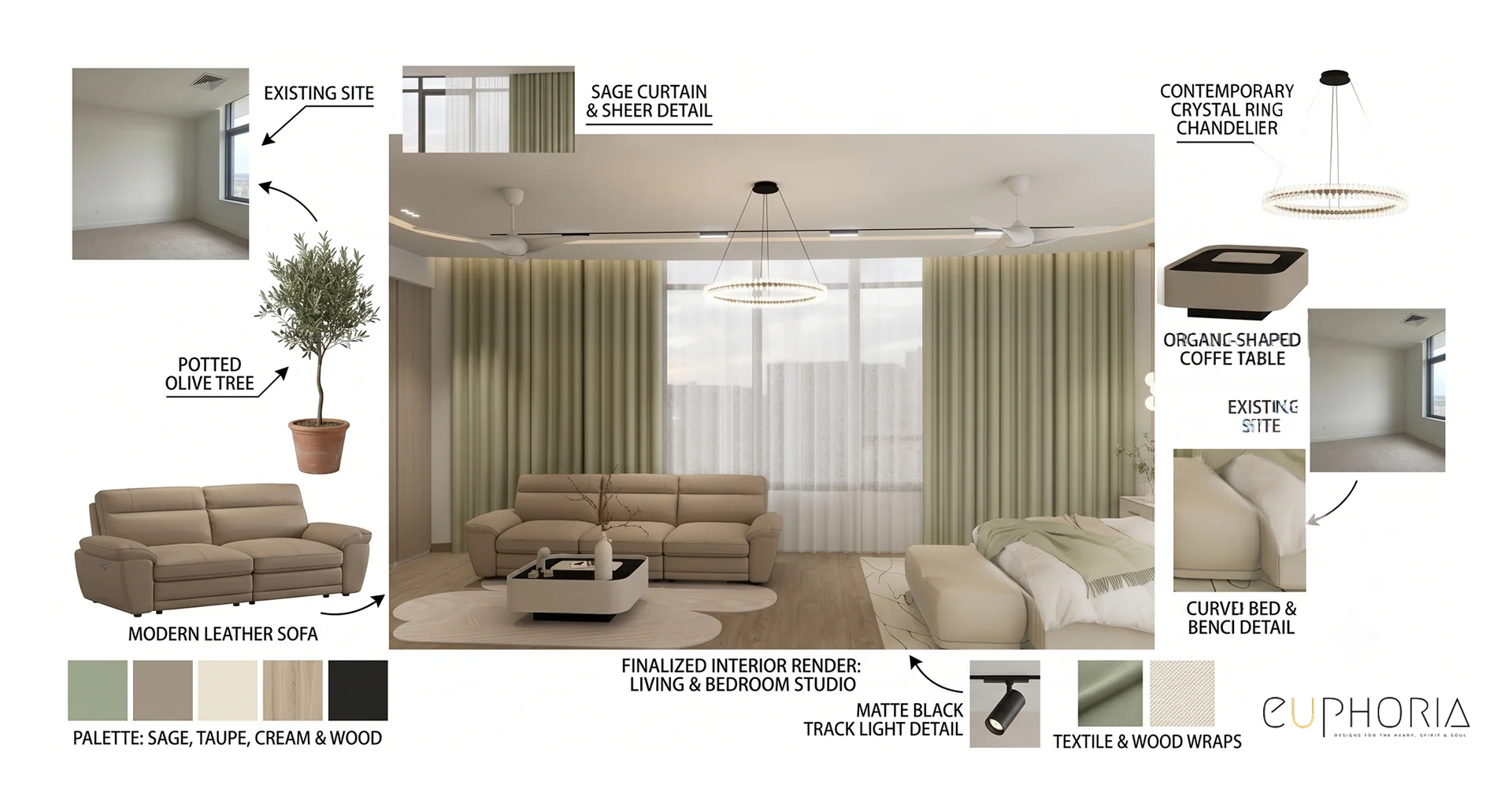 Design Service