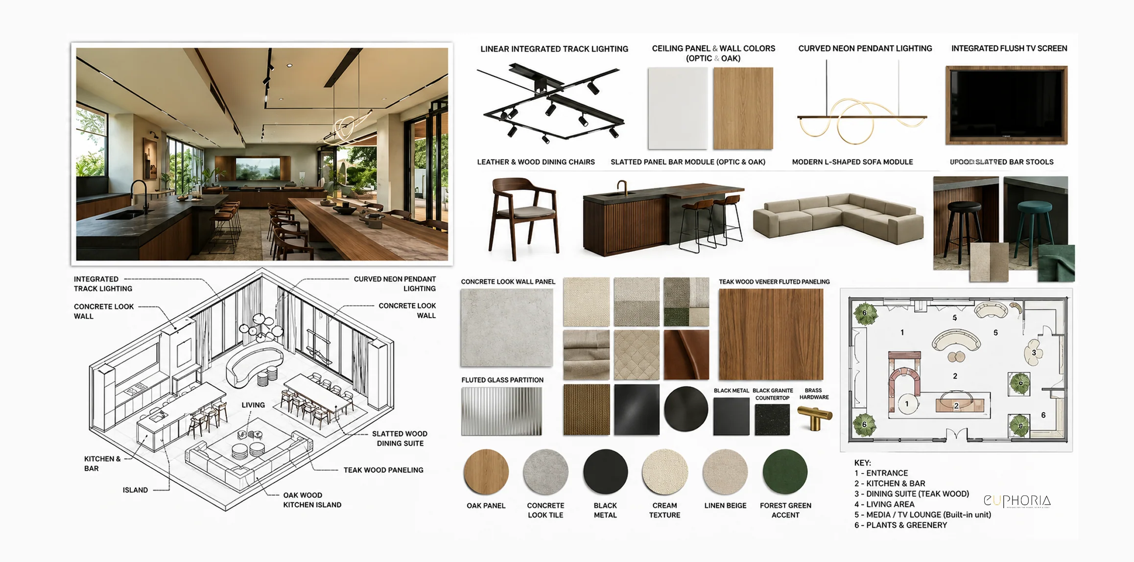 villa midori the nature villa moodboard interior design