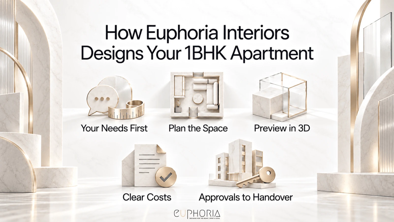 1BHK Apartment Interior Design: How We Design Your Apartment as an Interior Design Company in Dubai Communities, Craft and the Fear of Getting It Wrong