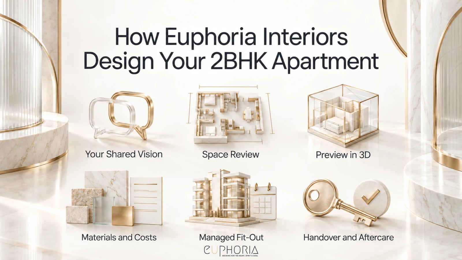 The Second Bedroom Argument: 2BHK Apartment Interior Design Dubai Two People Agree On