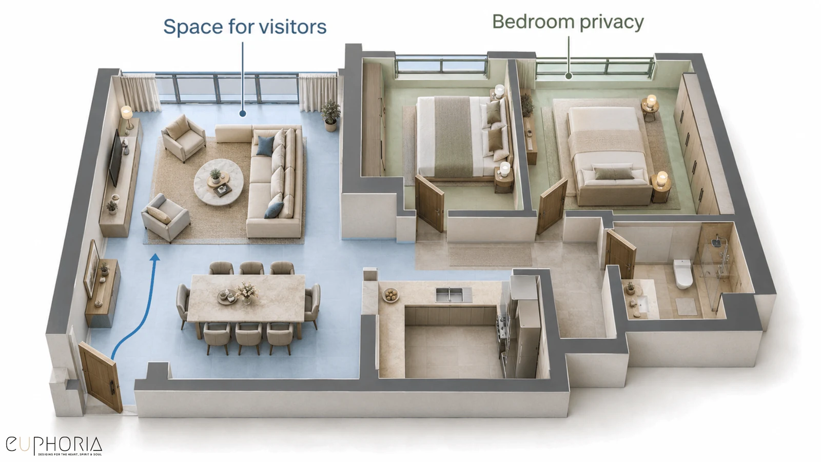 floor plan showing space for visitors and bedroom privacy in a 2bhk apartment