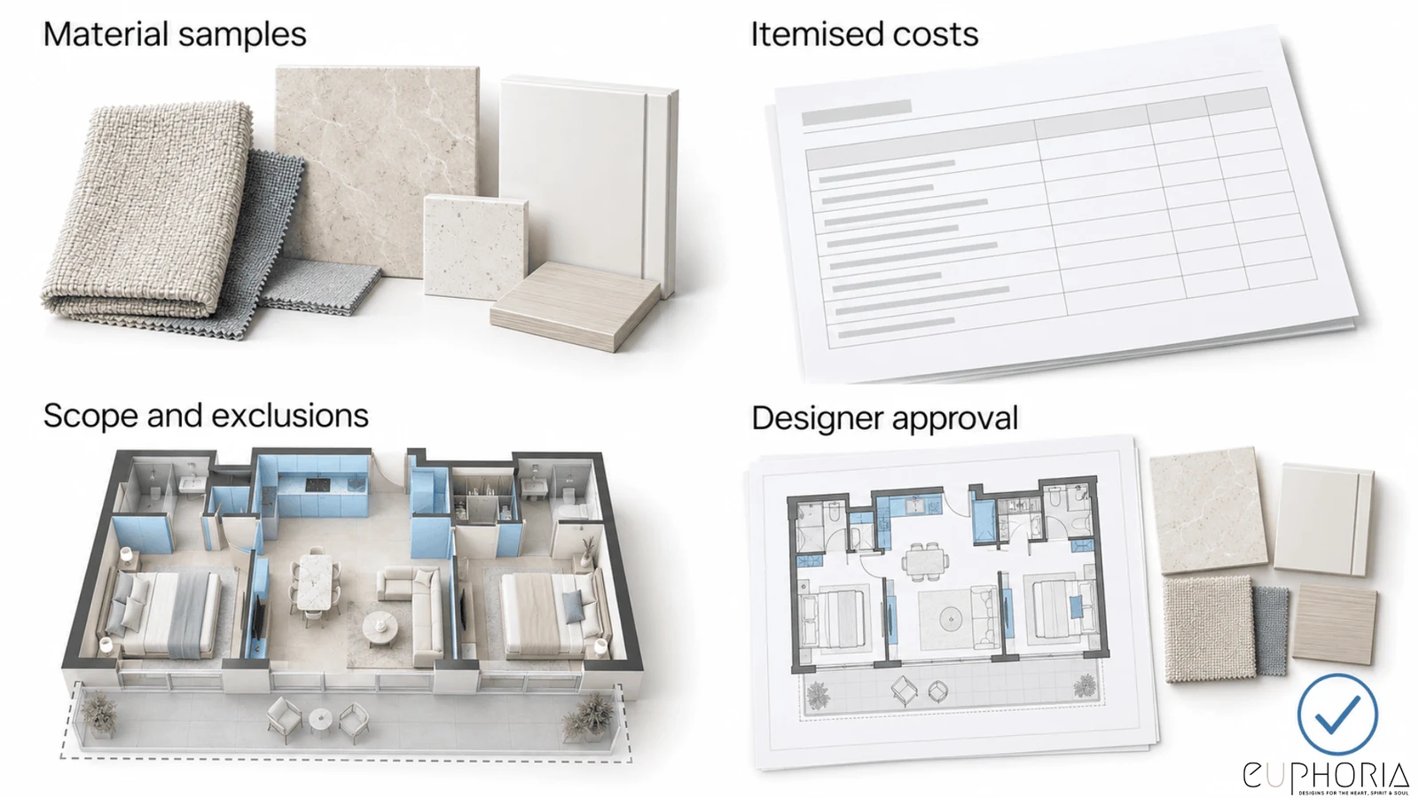 material samples itemised costs scope and designer approval for a 2bhk apartment