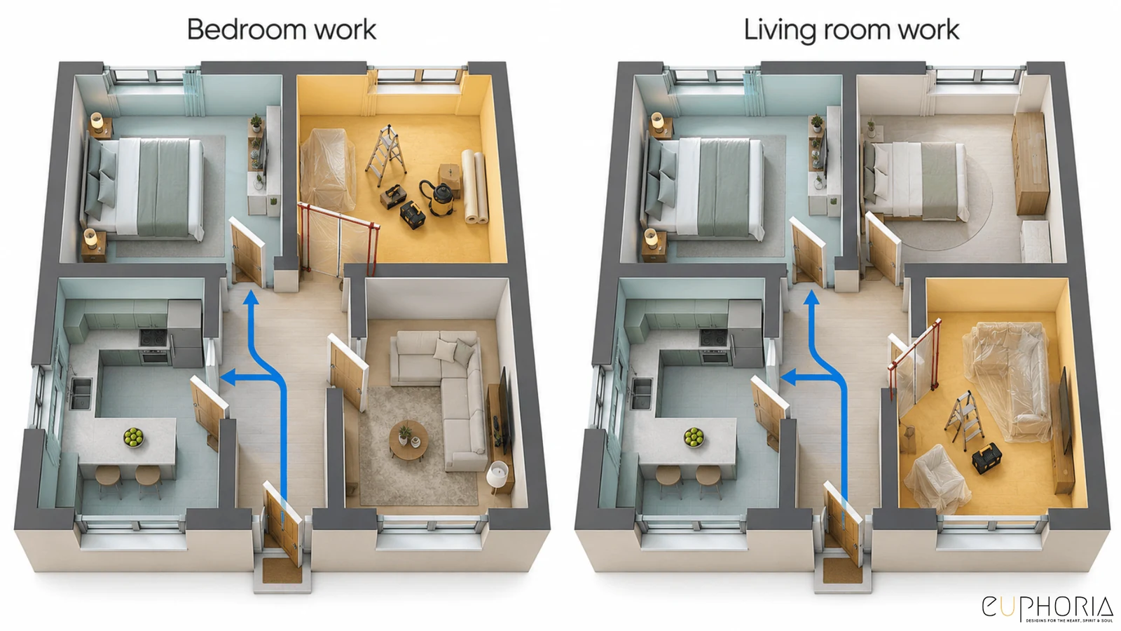 bedroom work and living room work phased in a 2bhk apartment