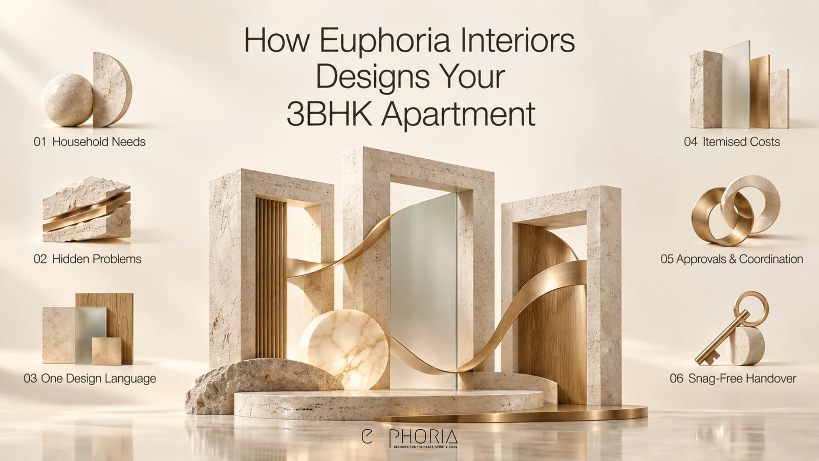 How Euphoria Interiors Designs Your 3BHK Apartment: An Interior Design Company in Dubai Takes You From Skeptic to Snag List