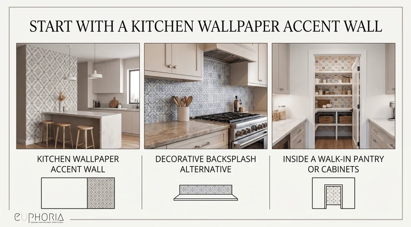 guide to starting with a kitchen wallpaper accent wall or pantry lining