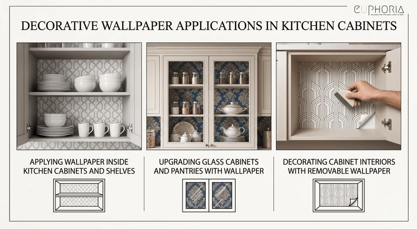 kitchen wallpaper lining cabinet interiors pantry shelves and glass cabinets